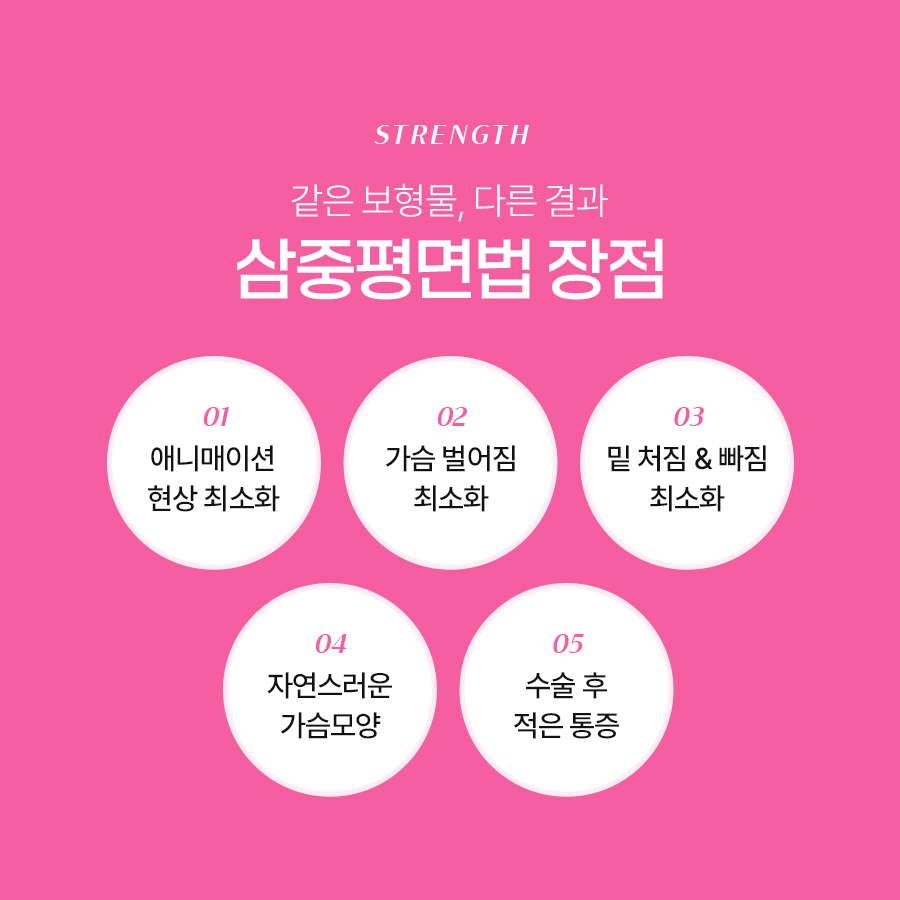 가슴볼륨수술종류 체형별 맞춤 선택 가이드 관련 이미지 4