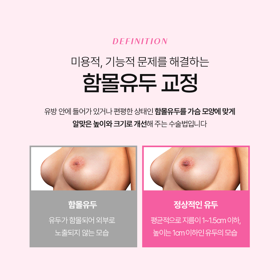 How Female Inverted Nipple Correction Surgery Is Performed image 4