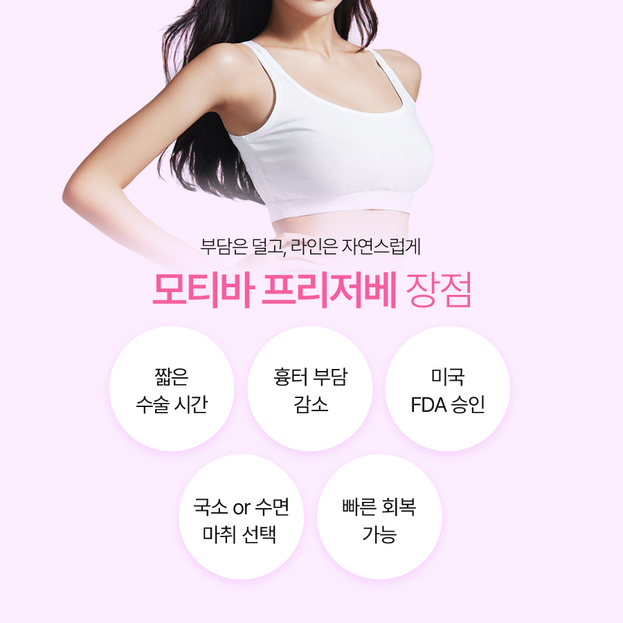 모티바 프리저베 성형외과, 기존 가슴성형과 무엇이 다를까요? 관련 이미지 5