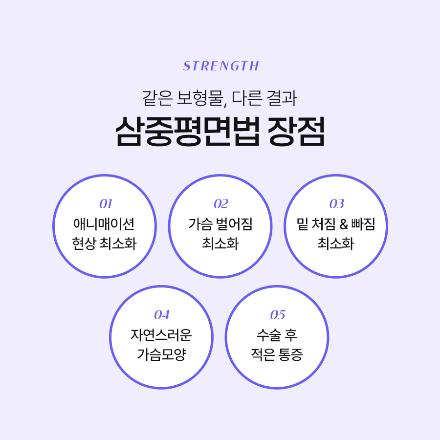 가슴확대수술비용 차이 나는 이유는? 관련 이미지 6
