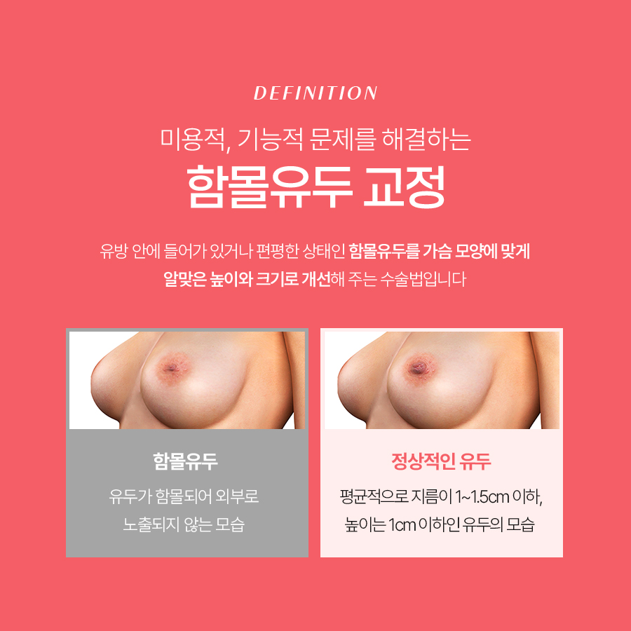 Why Delicate Correction Matters in Inverted Nipple Correction image 4