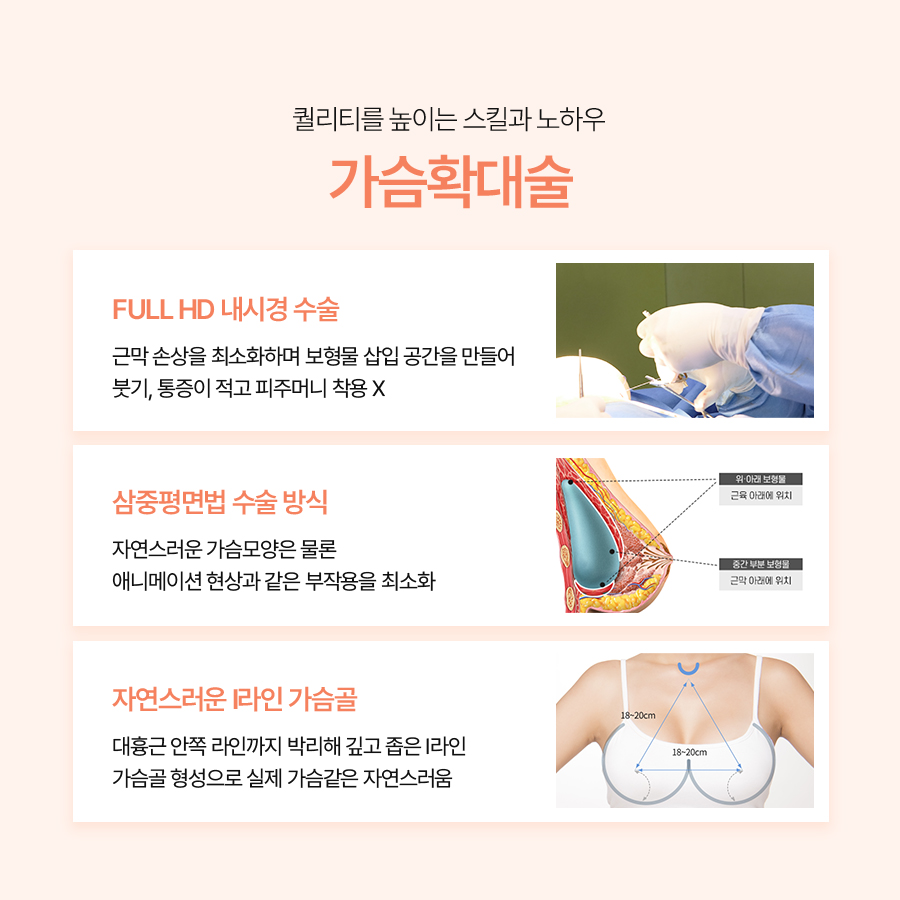 What Determines the Results of Breast Augmentation for a Flat Chest and Natural-Looking Volume? image 3