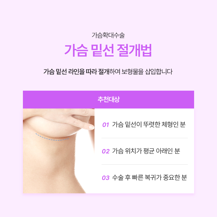 Criteria for Creating Natural-Looking Results with Flat-Chest Surgery image 5