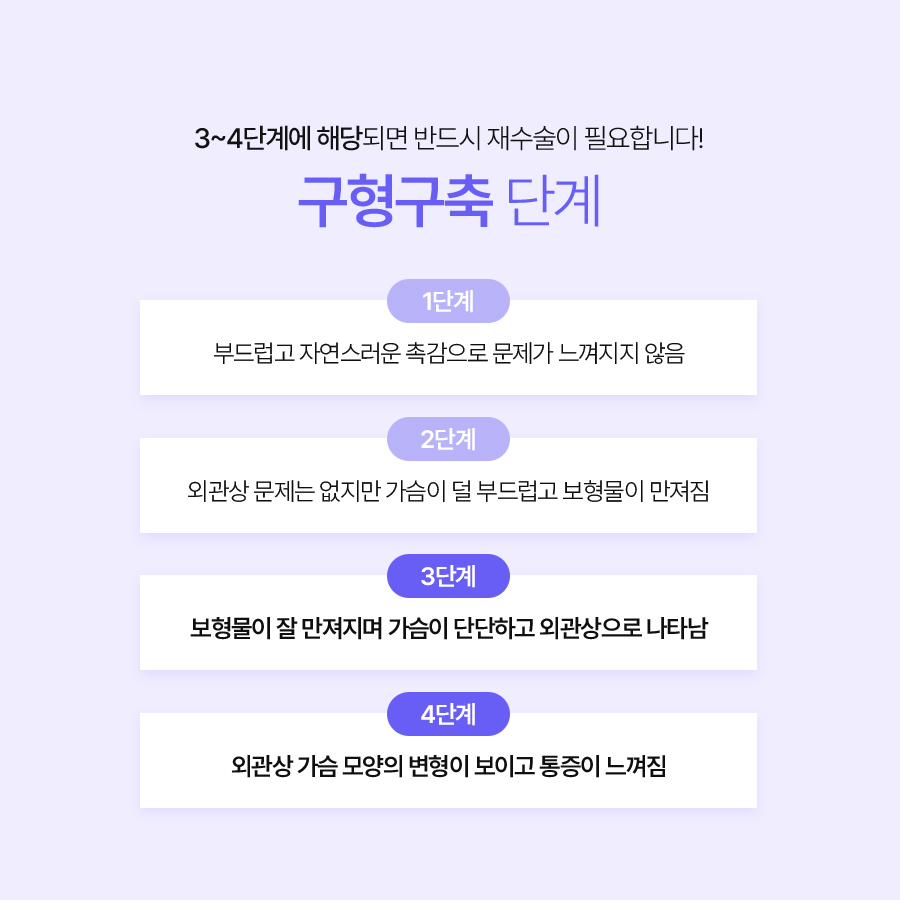 가슴재수술겨절 기존 수술과 다른 점은 관련 이미지 4