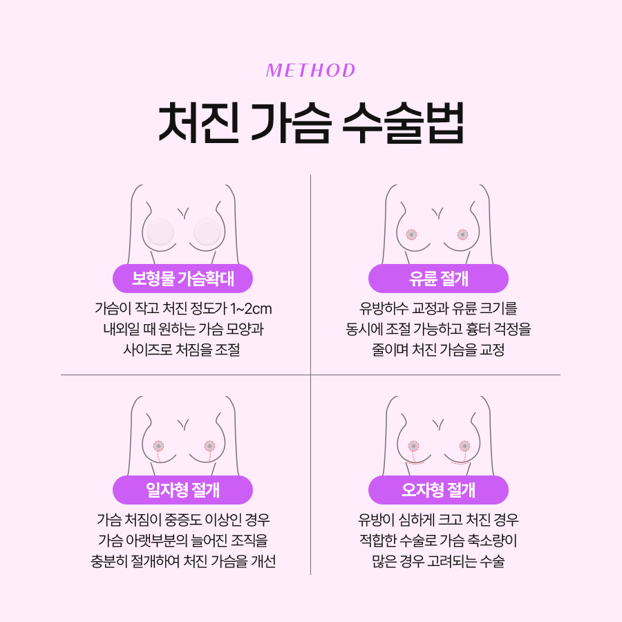 중년처진가슴수술 자신감을 되찾는 방법 관련 이미지 6