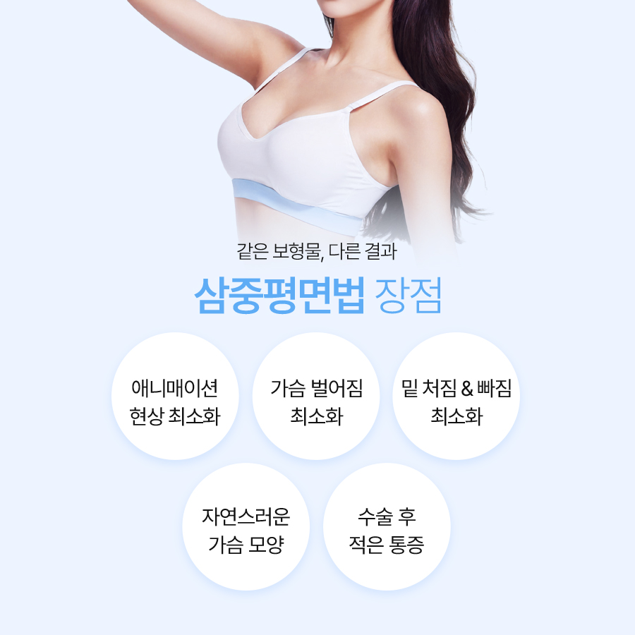 Three-Plane Breast Augmentation: Natural-Looking Breasts Begin with Planning image 5