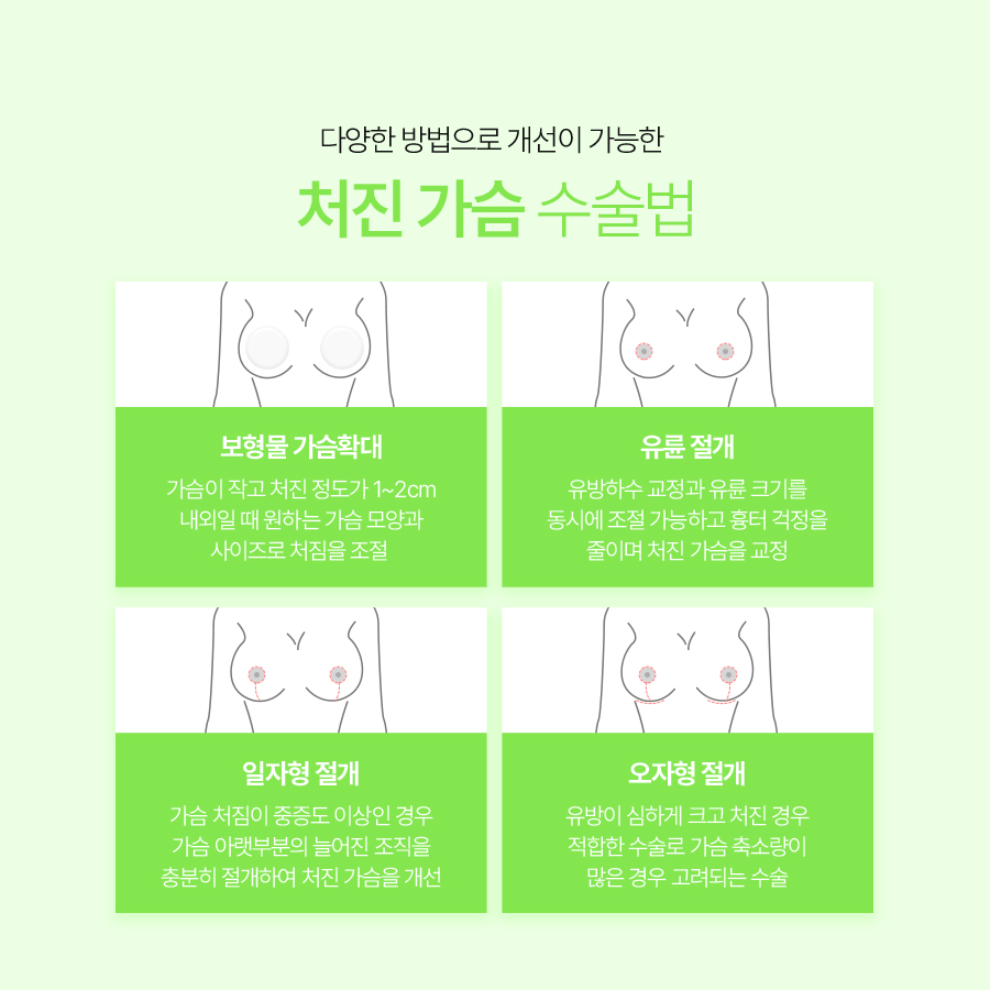 유방하수교정수술, 처짐 고민 해결하고 볼륨 중심 이동 관련 이미지 6