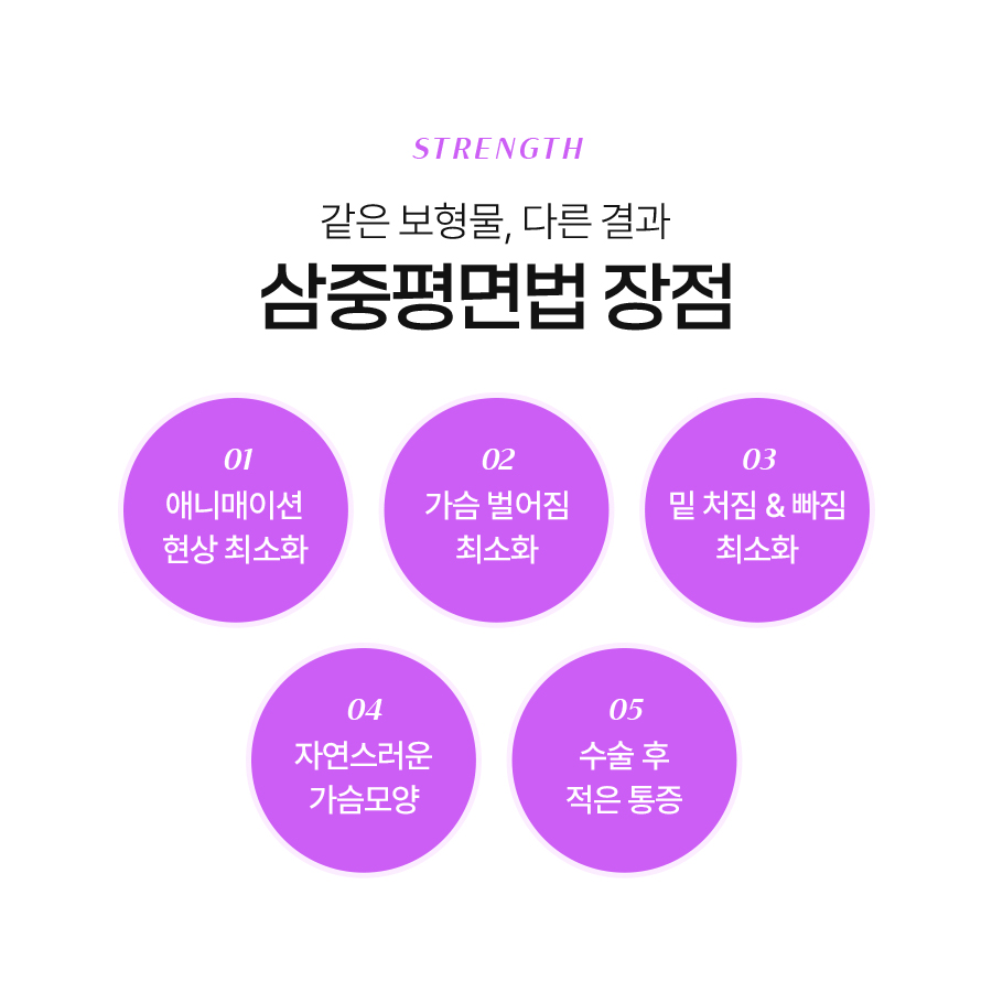 삼중평면법 나에게 맞는 가슴성형 방식일까? 관련 이미지 5
