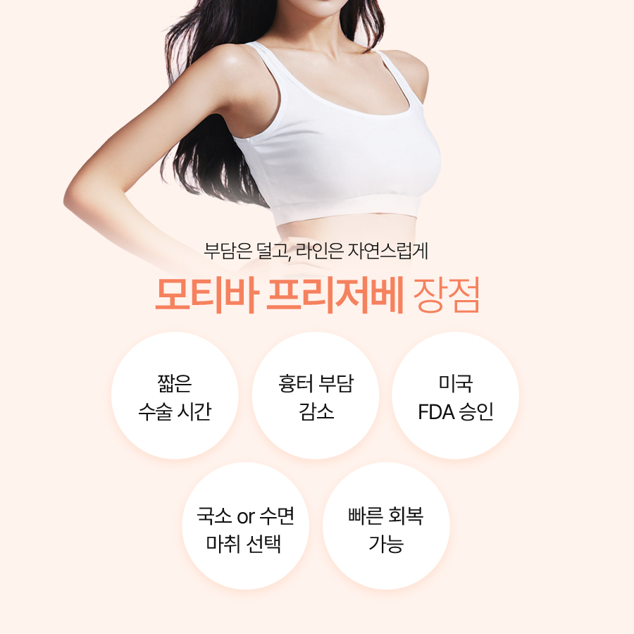 모티바 프리저베 가슴성형, 조직 보존을 고려한 수술 방법 관련 이미지 5