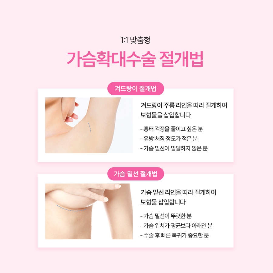 Recommended Breast Revision Surgery Clinics: Why the Triple-Plane Technique Is Drawing Attention image 6