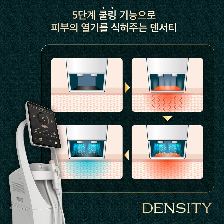 피부리프팅 가격 합리적인 덴서티 관련 이미지 3