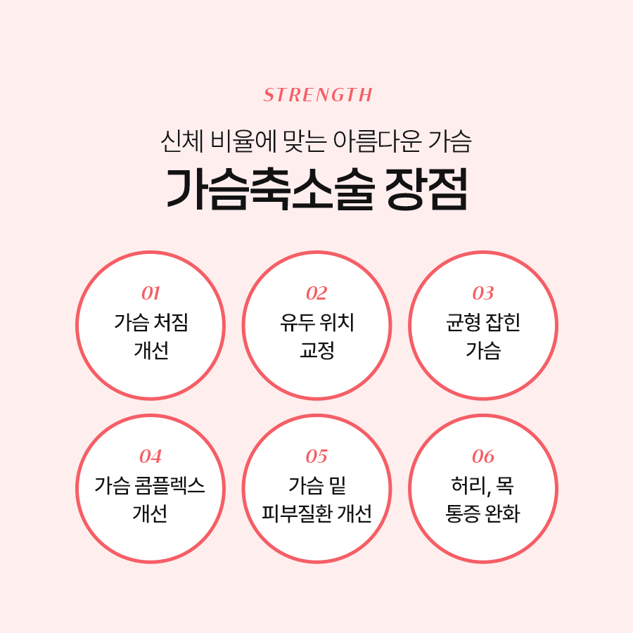 처진가슴성형 전 꼭 알아야 할 가슴축소술의 모든 것 관련 이미지 4