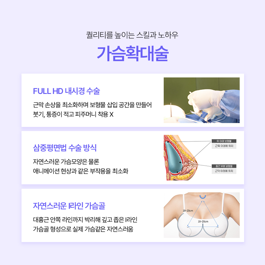 가슴확대수술가격 결정되는 주요 기준 정리 관련 이미지 3