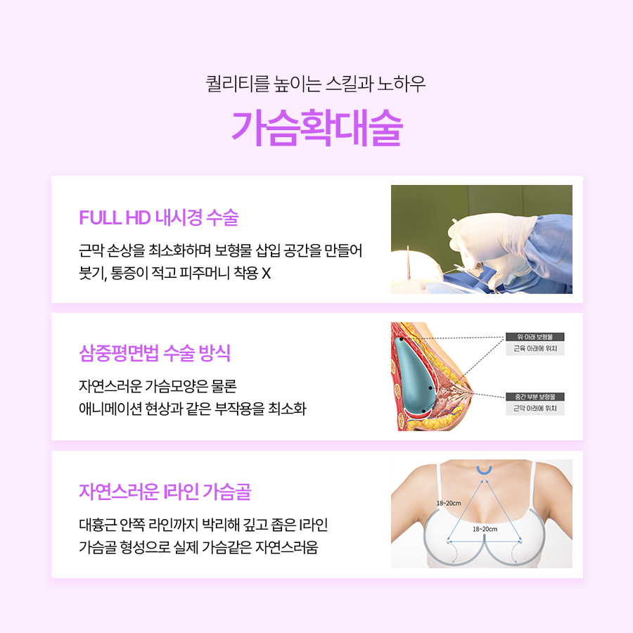 Criteria for Creating Natural-Looking Results with Flat-Chest Surgery image 3