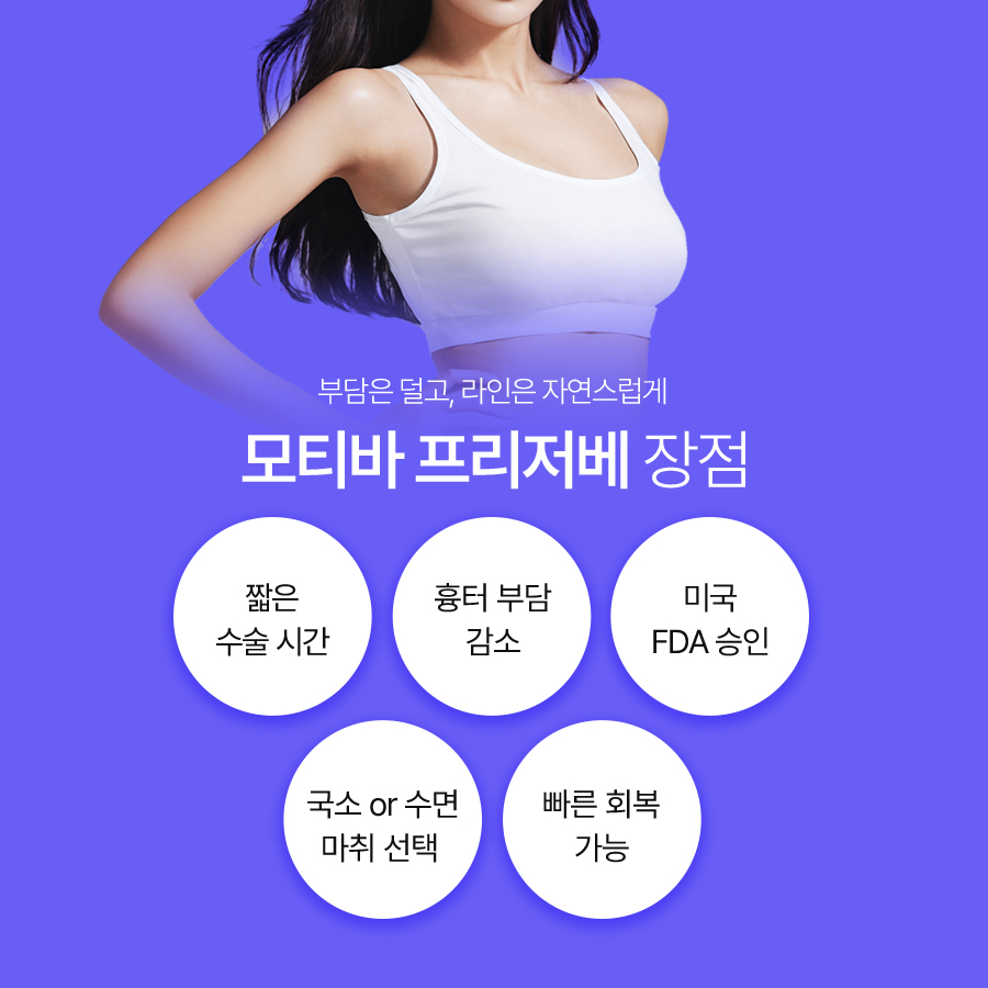 가슴확대수술방법, 조직 손상을 줄이면서 볼륨을 키울 수 있을까? 관련 이미지 5