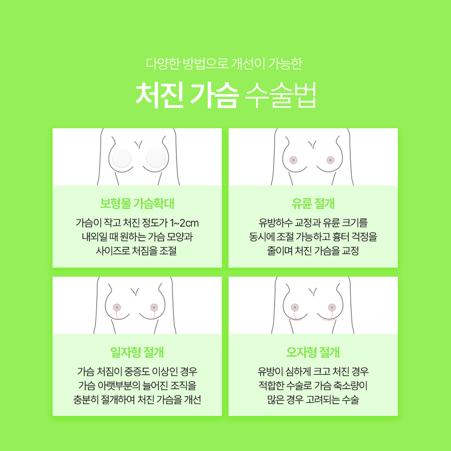 Breast Ptosis Correction Surgery: Why You Should First Examine the Causes of Sagging Breasts image 6