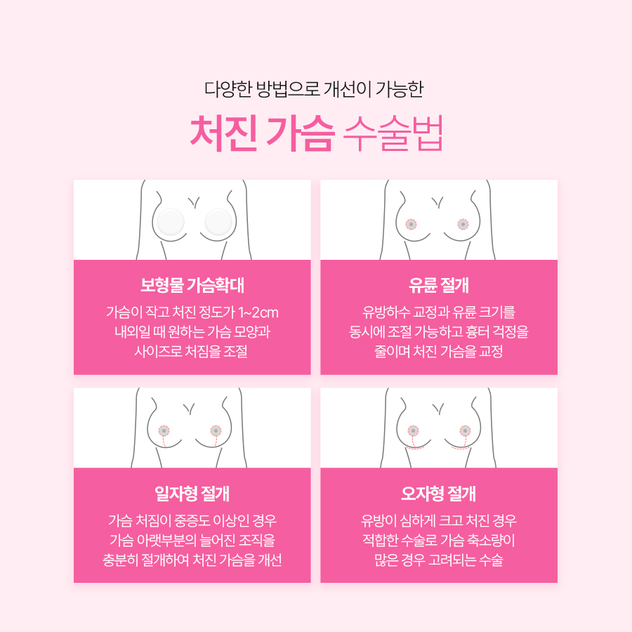 처진가슴교정술 가슴 탄력 개선을 위한 방법 관련 이미지 6