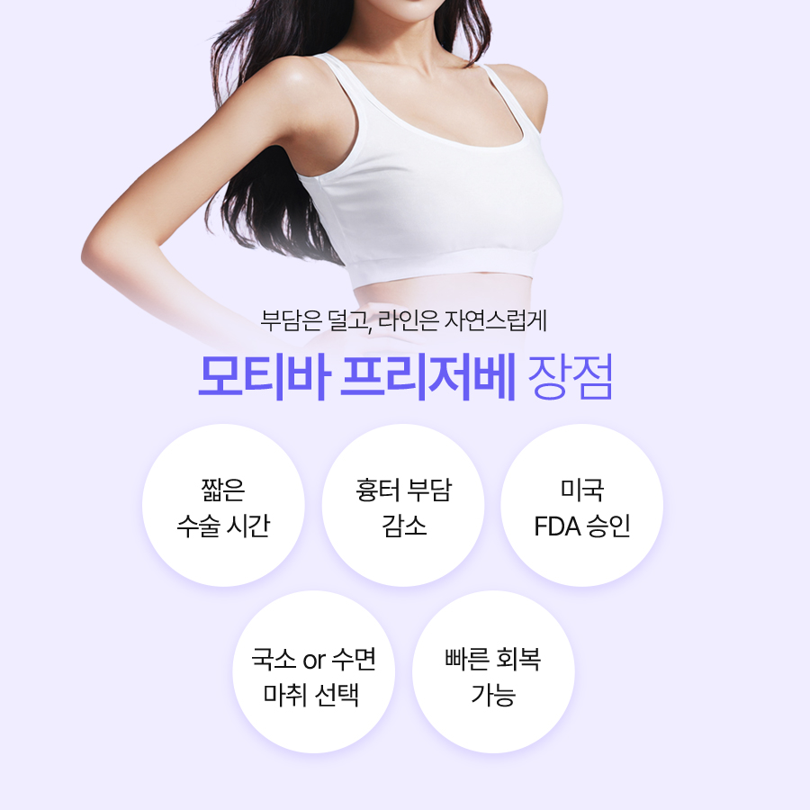 가슴확대수술방법, 모티바 프리저베의 수술방식 관련 이미지 5
