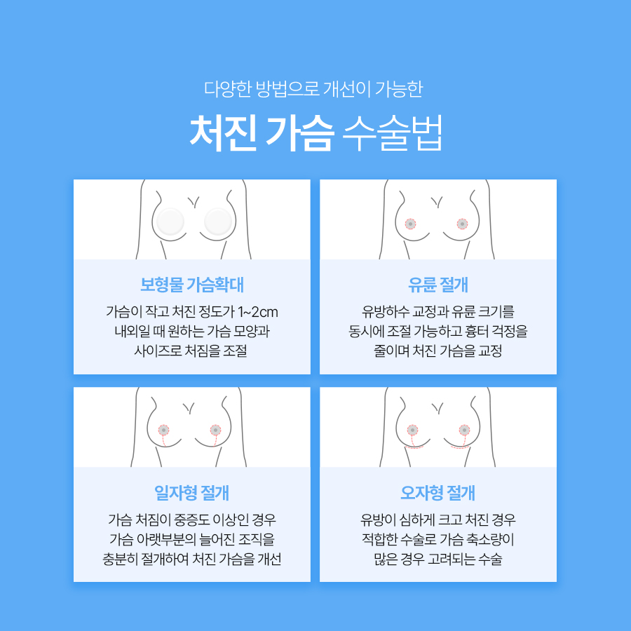 Breast Lift Surgery: Understanding the Causes of Sagging and Surgical Methods image 6