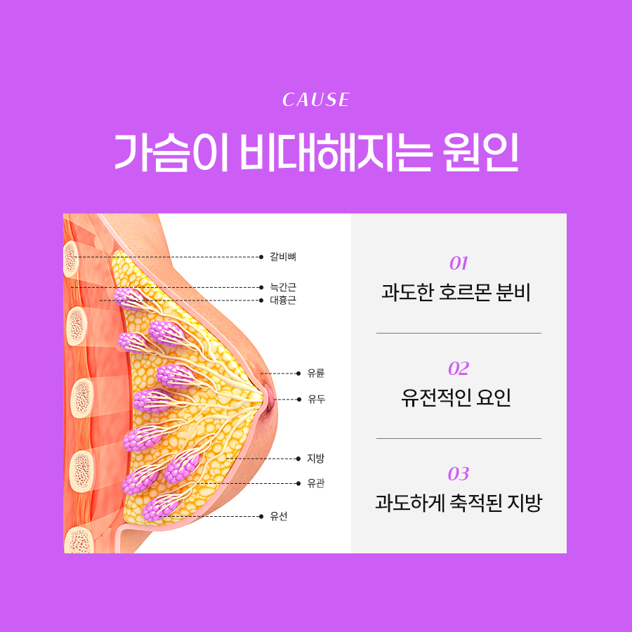Breast Reduction Surgery: A Choice That Improves Quality of Life, Not Just a Simple Procedure image 3