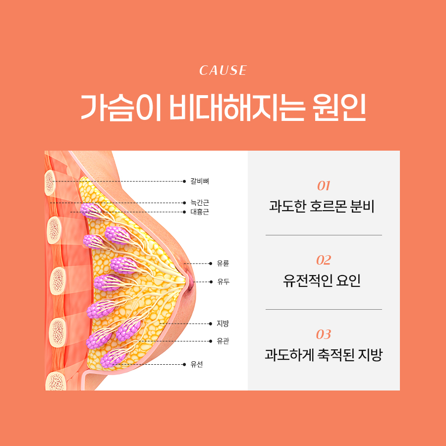 The Benefits of Breast Reduction Surgery: A Choice for Easier Movement image 3