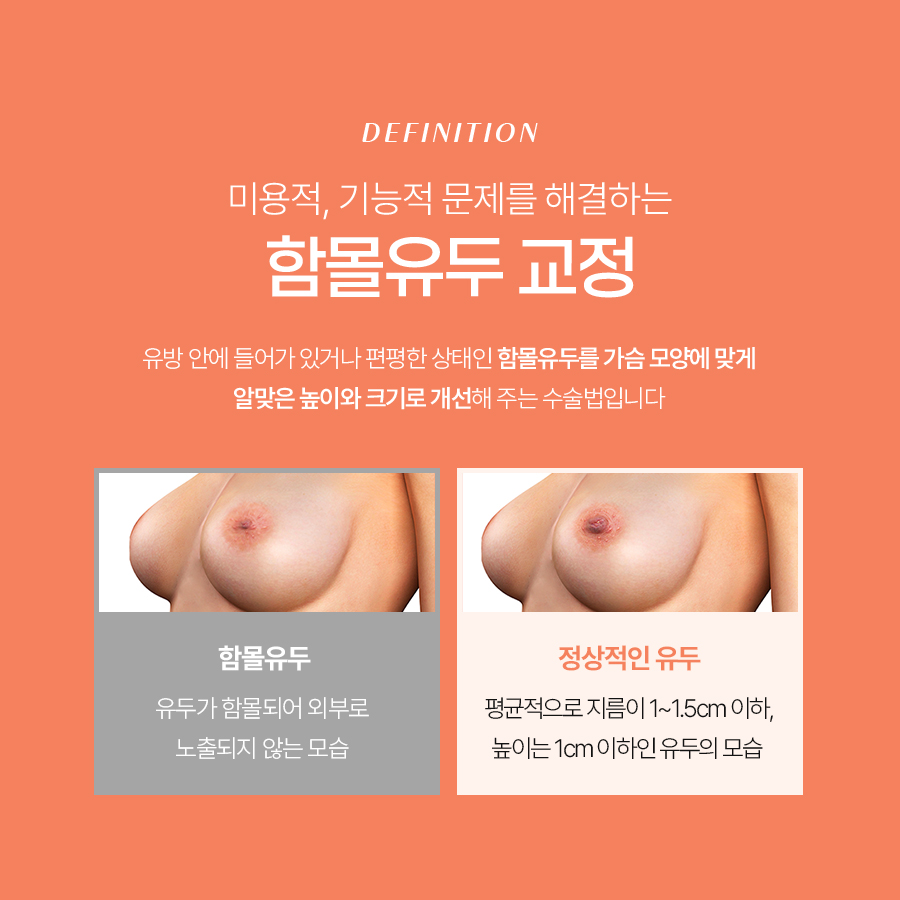 함몰유두교정수술 어떻게 진행될까? 관련 이미지 3