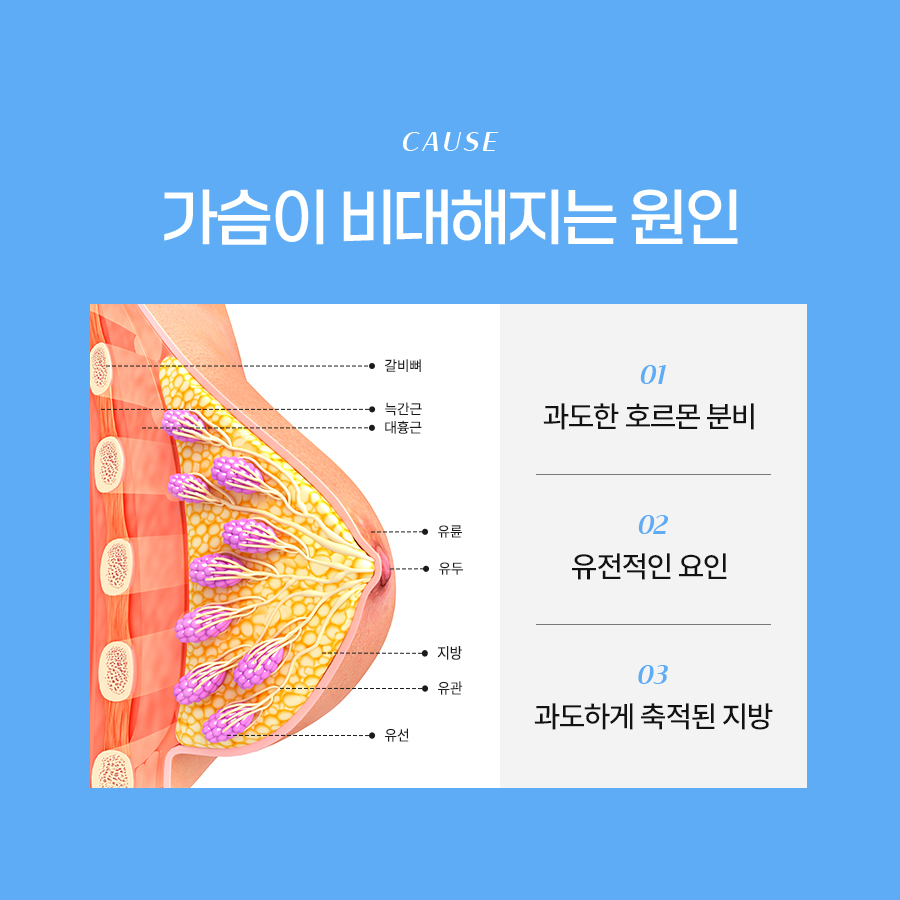 가슴축소수술효과 자연스러운 라인과 건강한 몸을 위한 선택 관련 이미지 3