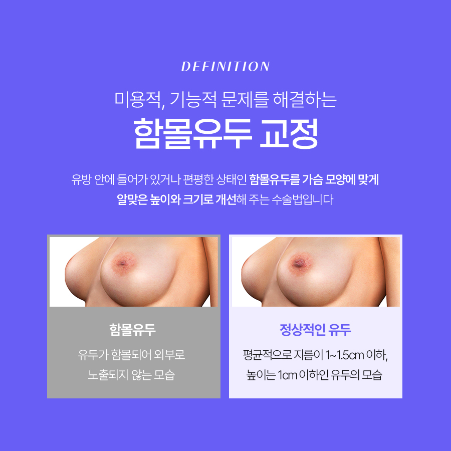 When Is Female Inverted Nipple Correction Needed? image 4