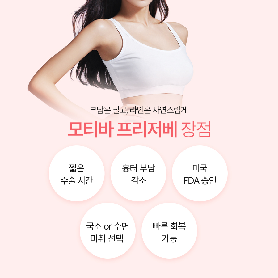 가슴수술병원후기, 모티바 프리저베의 수술 방식과 특징 관련 이미지 5