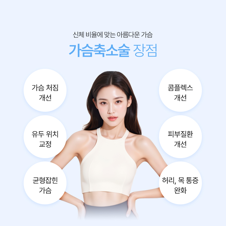 큰가슴축소술 후기 체형에 맞는 가슴 크기란 관련 이미지 5