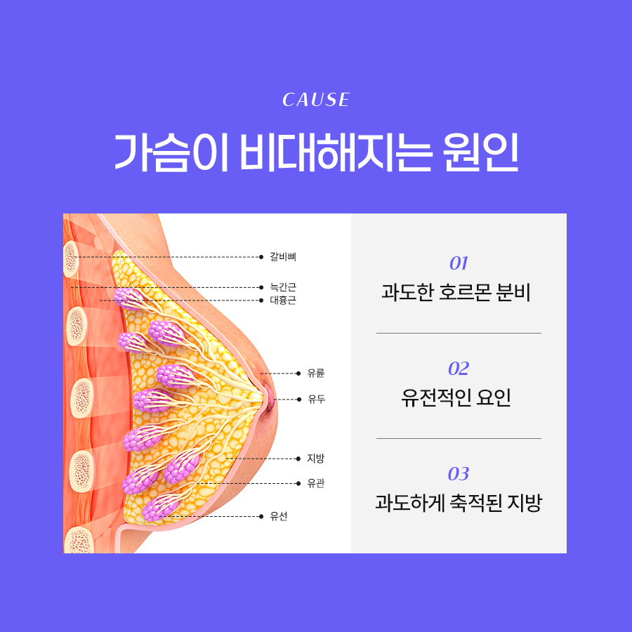 Breast Reduction Surgery: More Than Just a Simple ‘Size Reduction’ image 3
