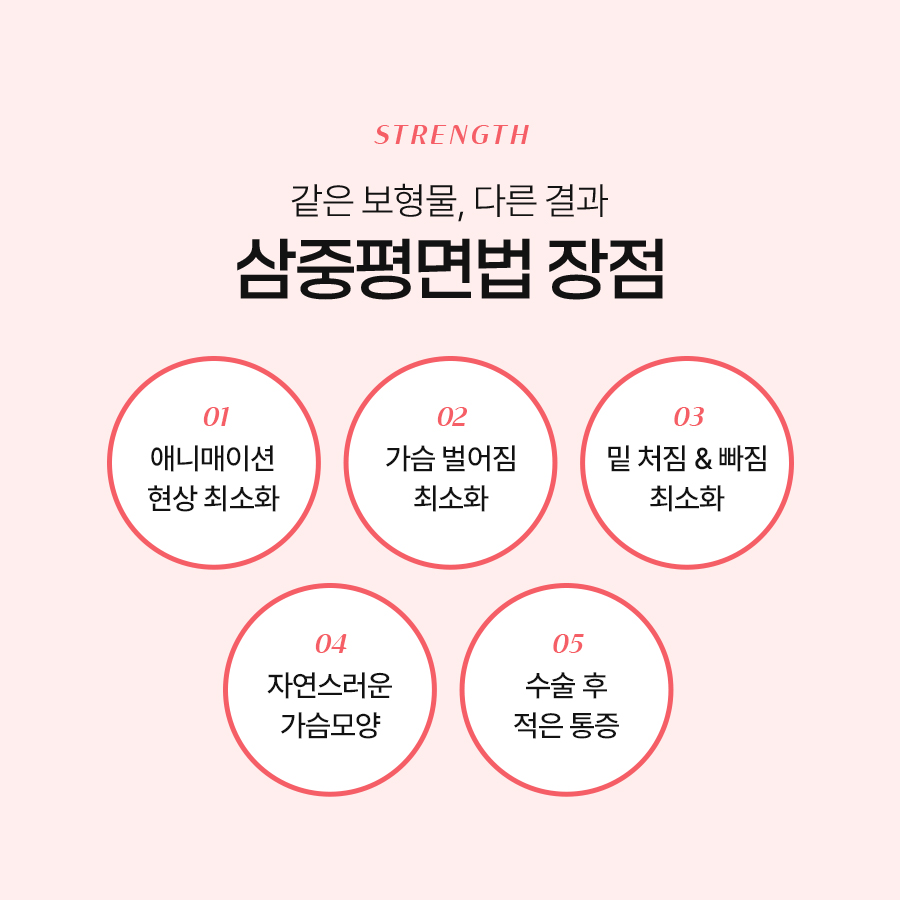 가슴수술절개부위, 나에게 맞는 선택은? 관련 이미지 5