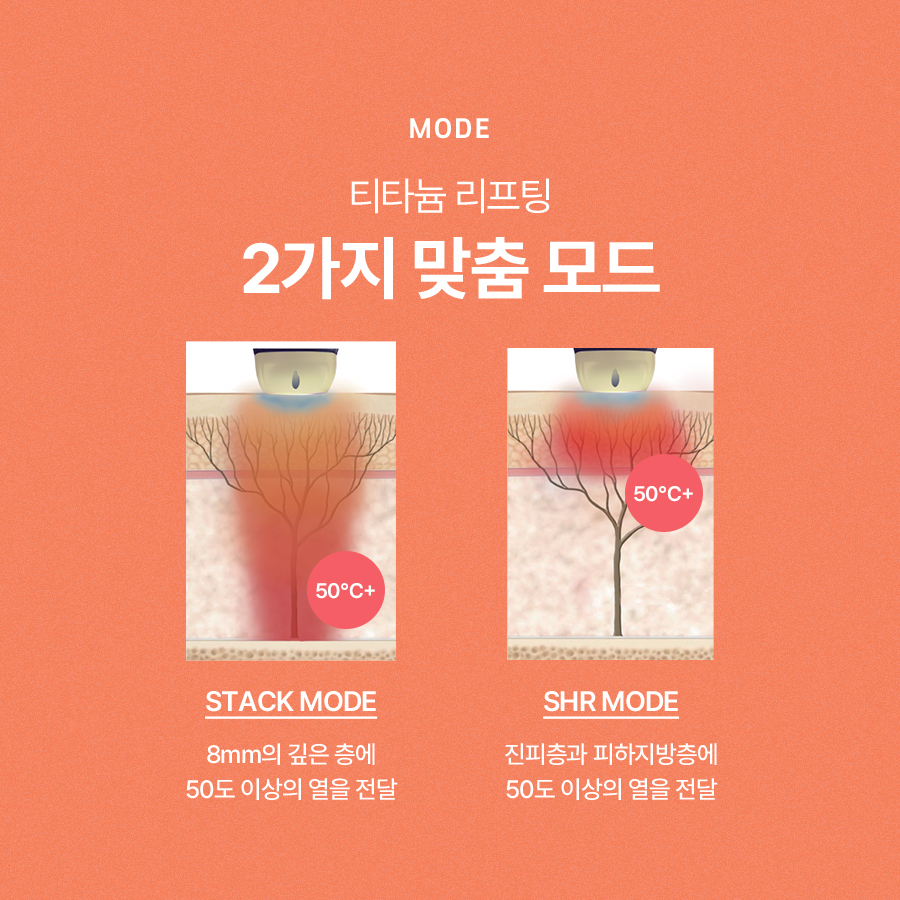 바디티타늄 시술 통증 걱정된다면 관련 이미지 4