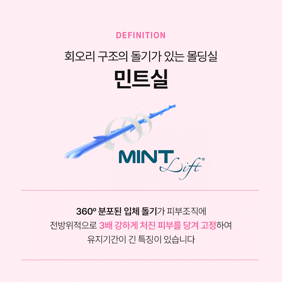 Looking at the Effects of Mint Thread Lifting image 3