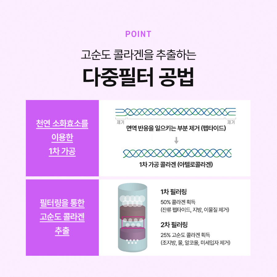 레티젠 효과 탄력 개선 필요하다면 관련 이미지 4