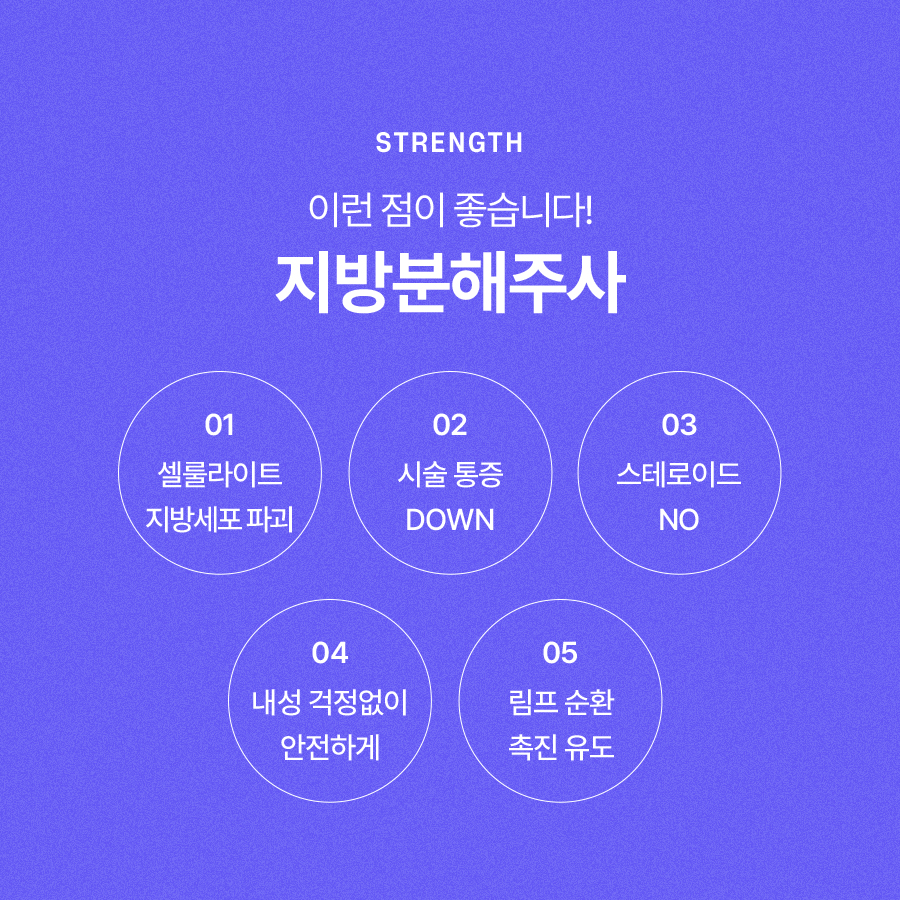 지방분해주사 불필요한 군살 제거를 관련 이미지 4