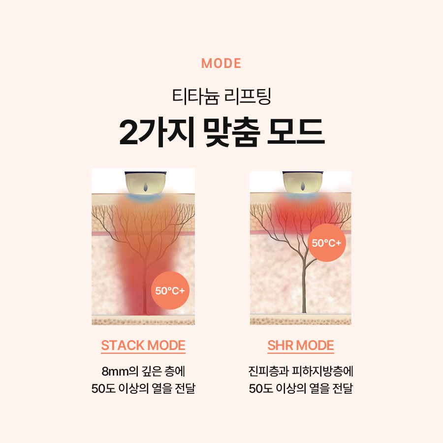 바디티타늄 효과와 적용 가능한 부위가 궁금하시다면 관련 이미지 3