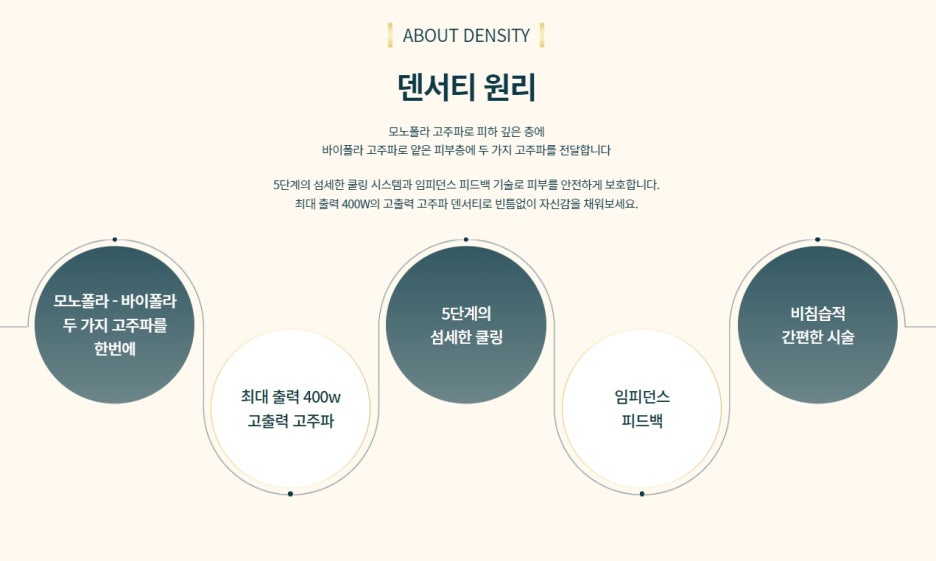 턱살리프팅 덴서티 갸름한 턱선을 원하신다면 관련 이미지 2