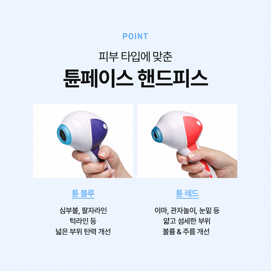 The Principles and Effects of TuneFace Lifting Treatment image 5