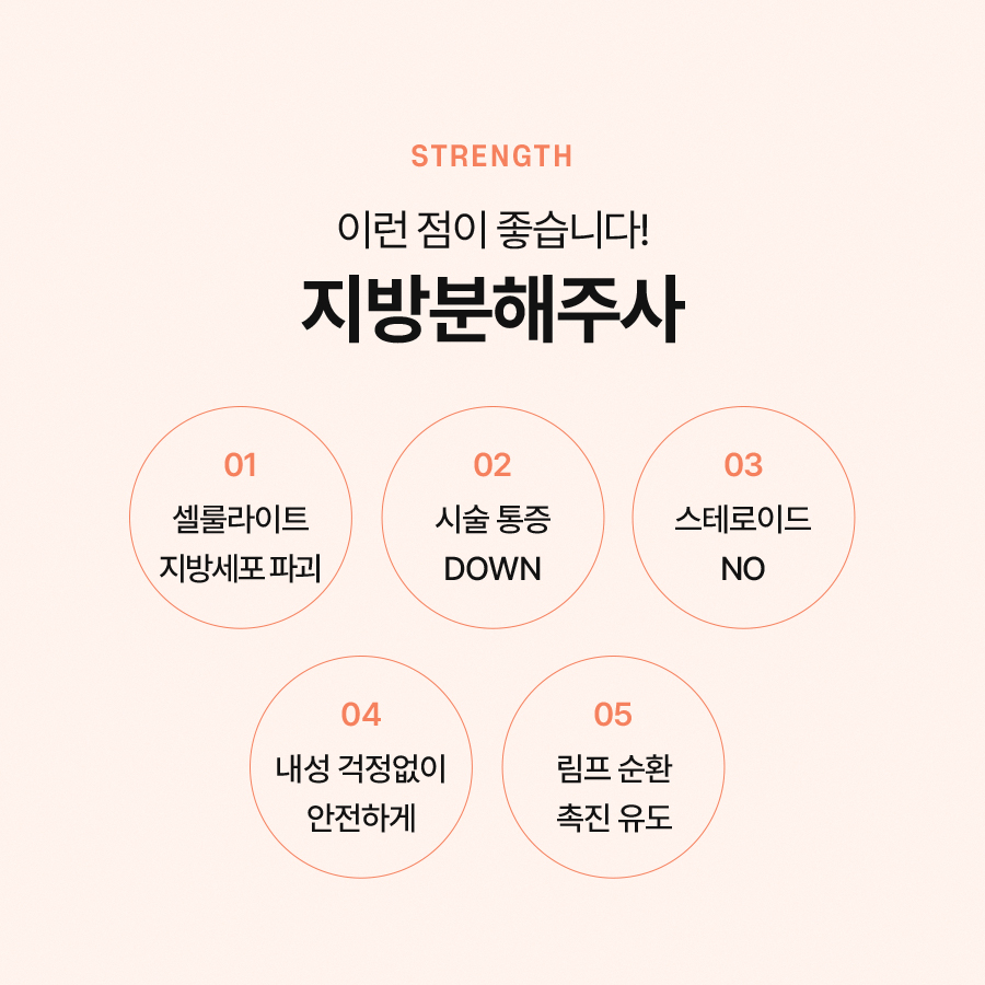지방분해주사 바디싹주사 효과 찾아본다면 관련 이미지 4