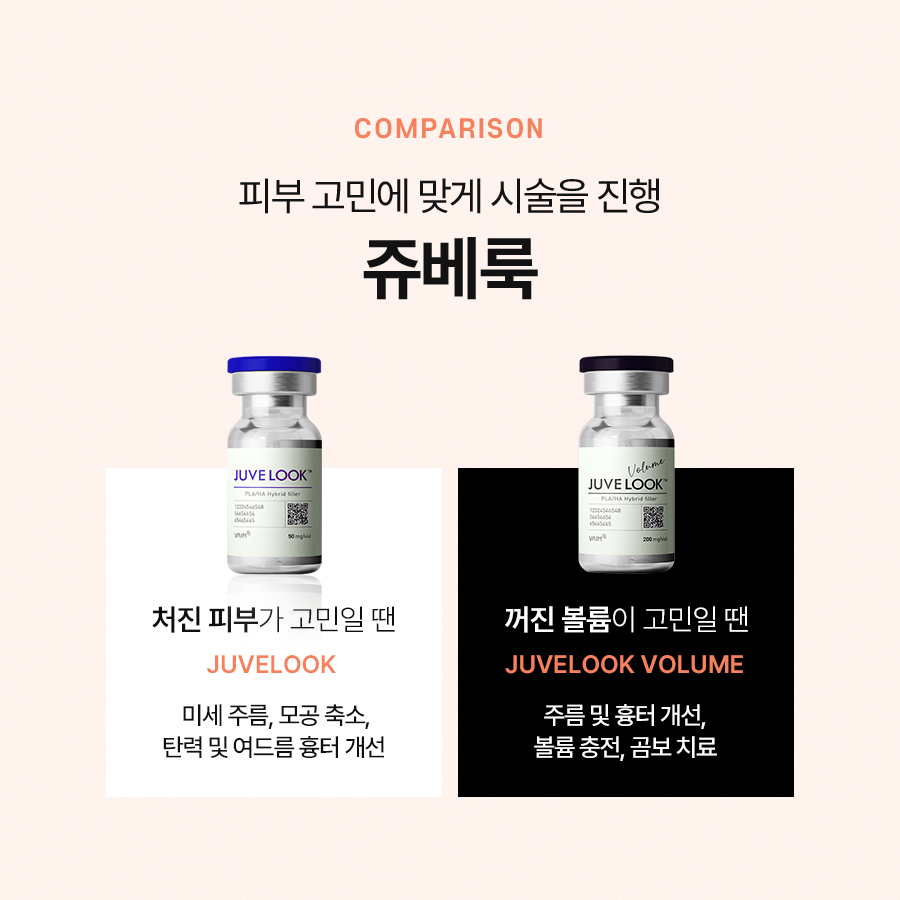 쥬베룩 볼륨과 탄력 개선 등 다양한 효과가 있습니다 관련 이미지 5