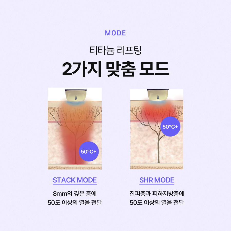 Body Titanium has body contouring improvement and skin elasticity improvement effects image 4