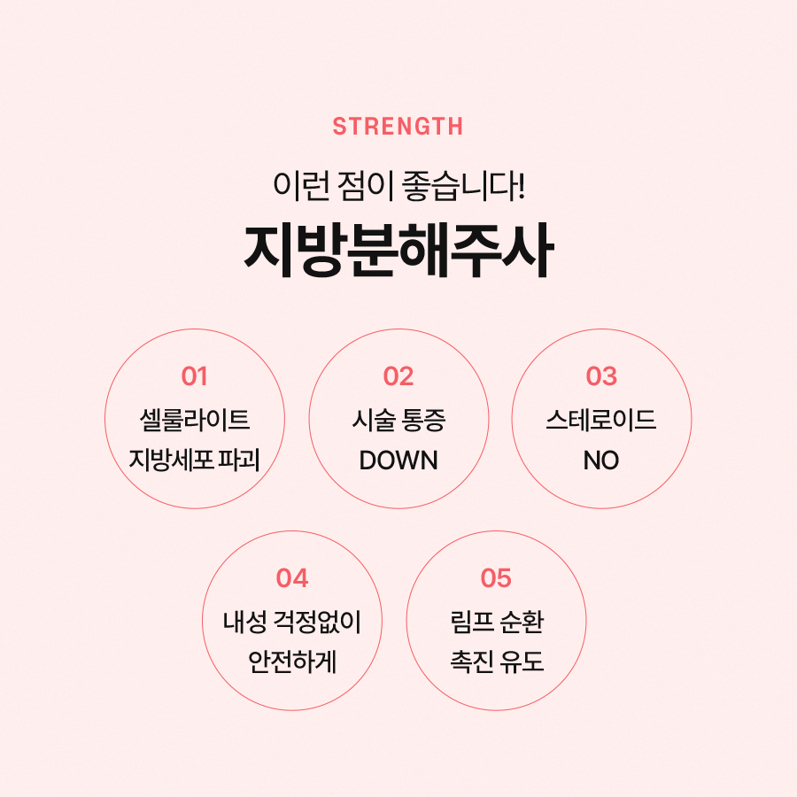 지방분해주사 시술 주기 효과 확인해서 관련 이미지 4