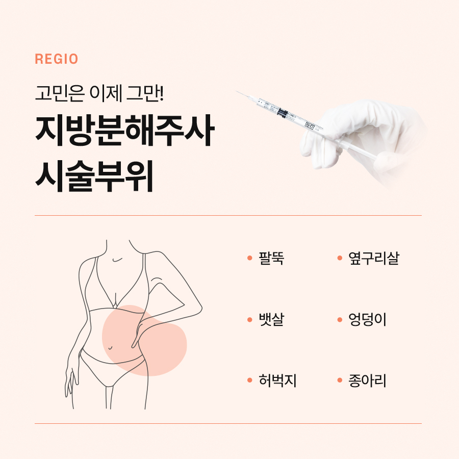 About the Effects and Pain of Fat-Dissolving Injections image 4