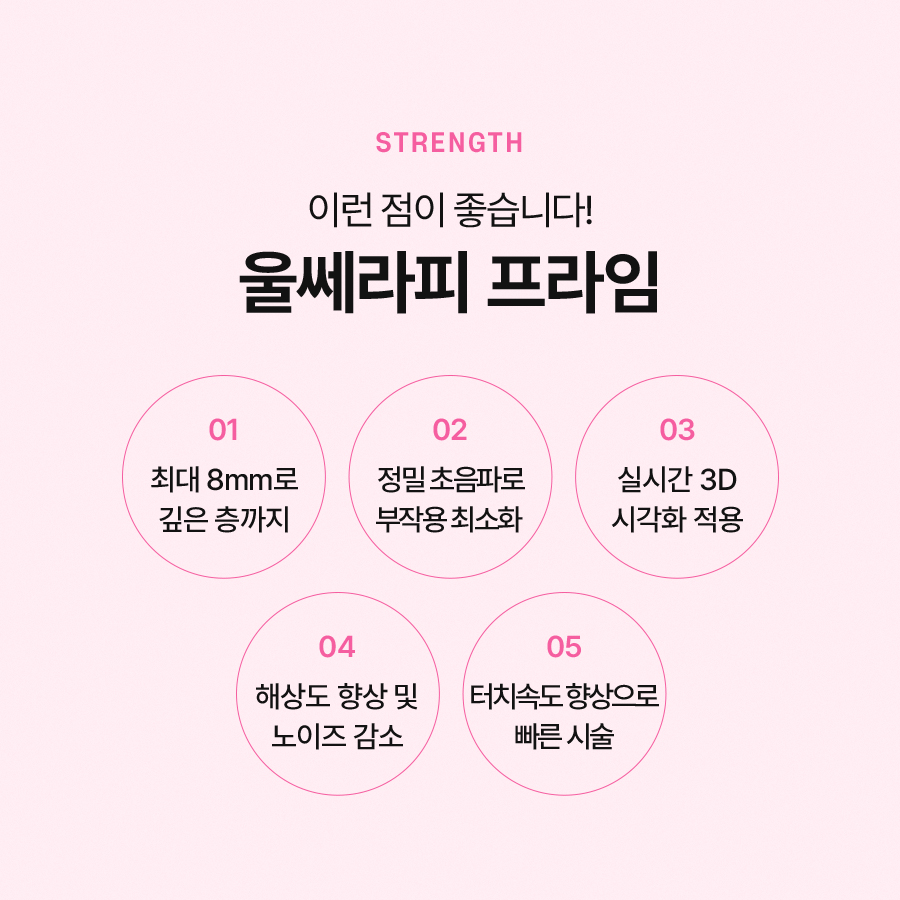 Ulthera 2: More Effective Skin Firmness Improvement image 5