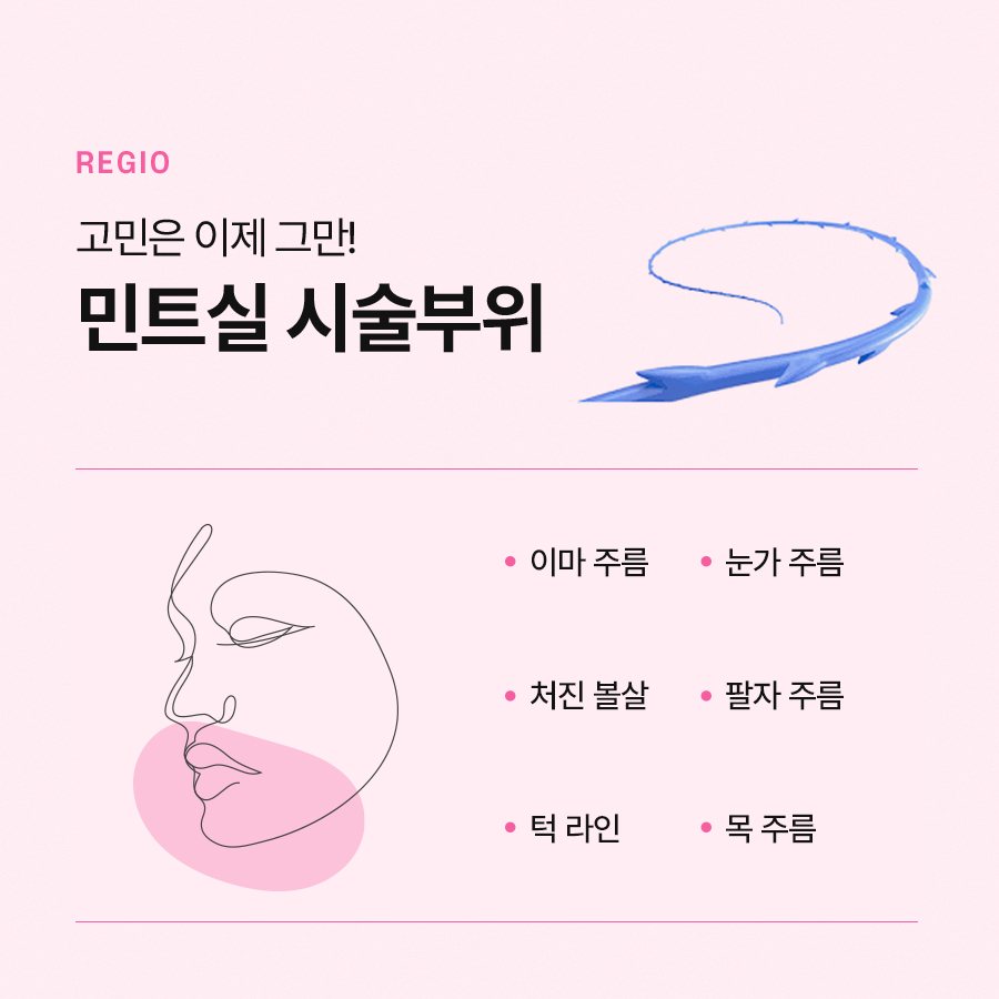 Looking at the Effects of Mint Thread Lifting image 5
