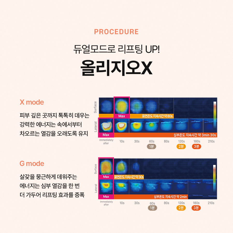 올리지오x 피부 결 개선에 효과적인 관련 이미지 3