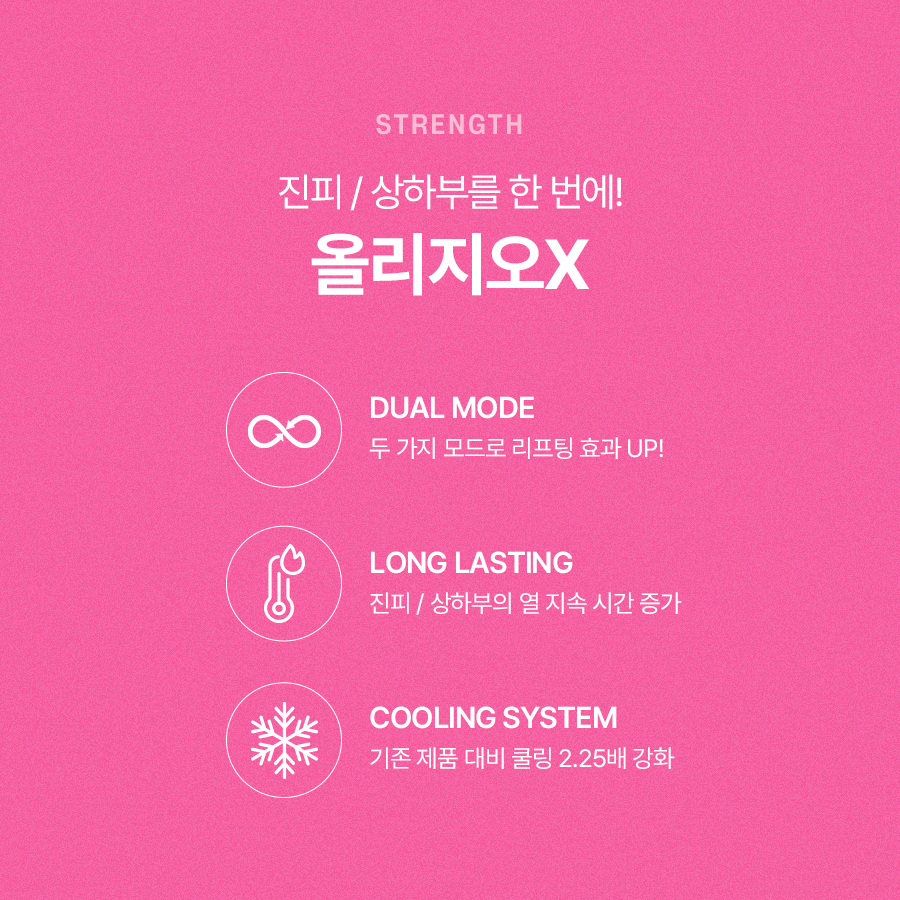 There Is a Skin Elasticity Effect with Oligio X image 5