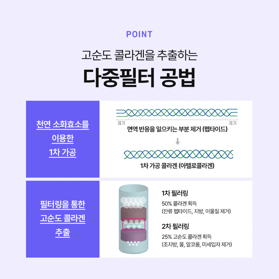 레티젠 콜라겐 부스터 효과 확인하면 관련 이미지 4