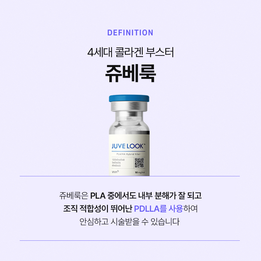 Looking into Juvelook Pain and Duration image 3